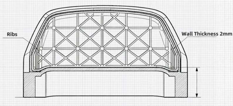 injection molding ribs injection molding ribs